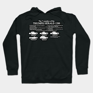 TRIUMPH HERALD - brochure Hoodie